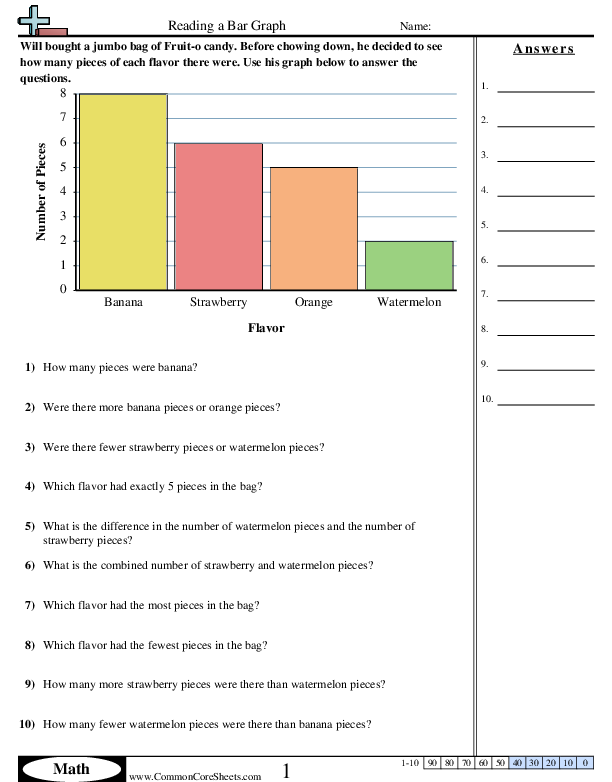 Bar Graph Worksheets Free Distance Learning Worksheets And More 